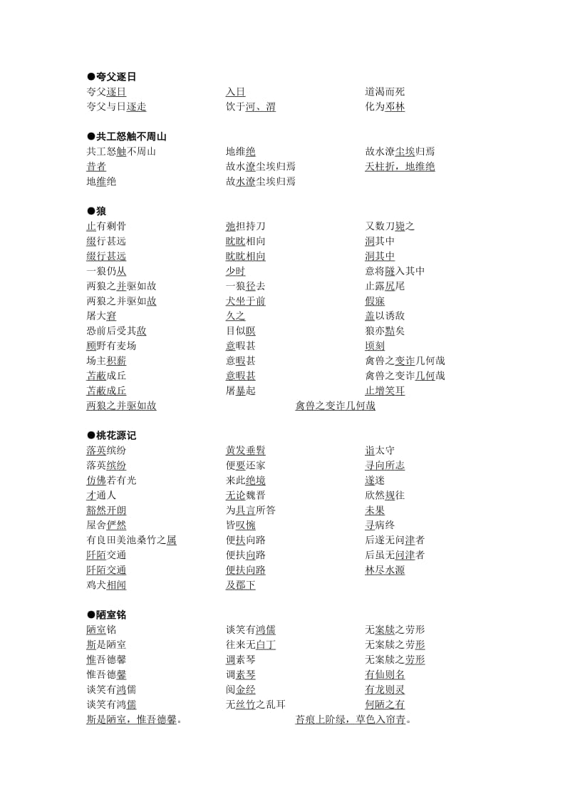 中考专题复习语文文言文翻译练习.doc_第3页