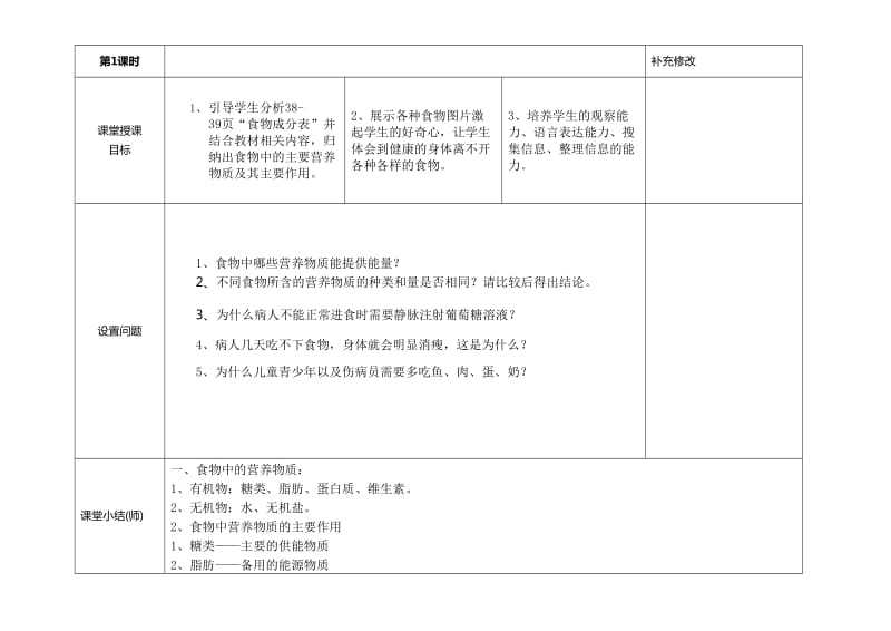 七年级集体备课稿：食物中的营养物质.doc_第2页