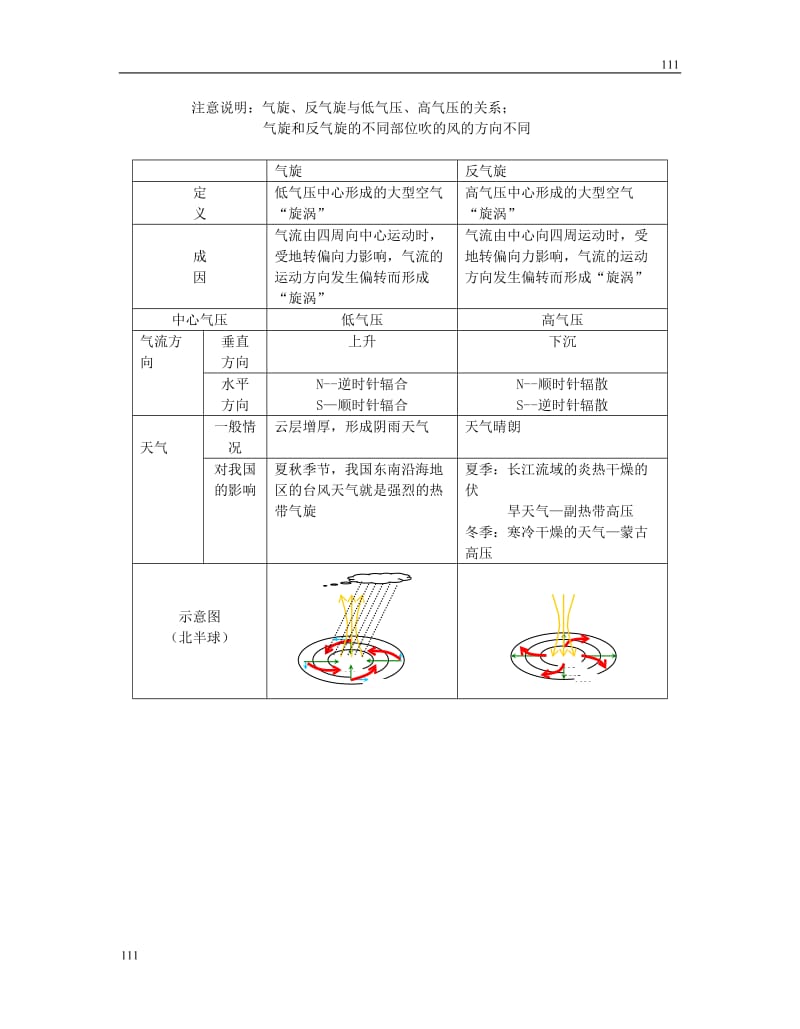 高中地理《常见的天气系统》教案1（新人教版必修1）_第3页