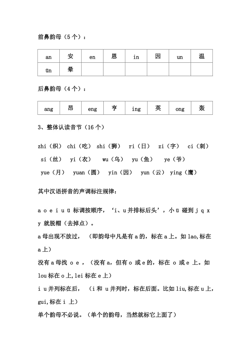 小学汉语拼音声母表韵母表.docx_第2页