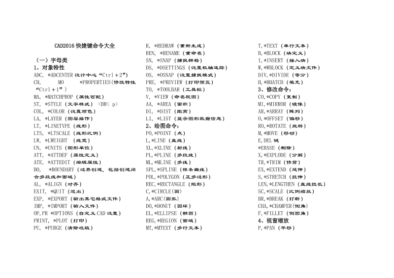 CAD2018快捷键命令大全.doc_第1页