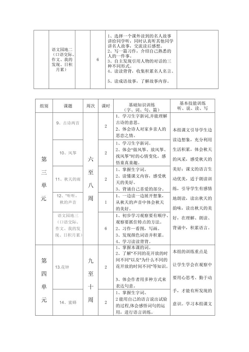 三年级语文第一学期教学计划.doc_第3页