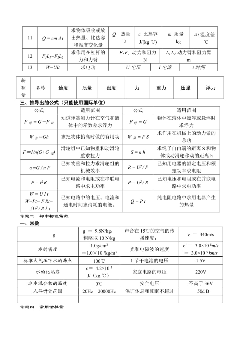 中考初中物理分类专题复习资料(人教版).doc_第2页