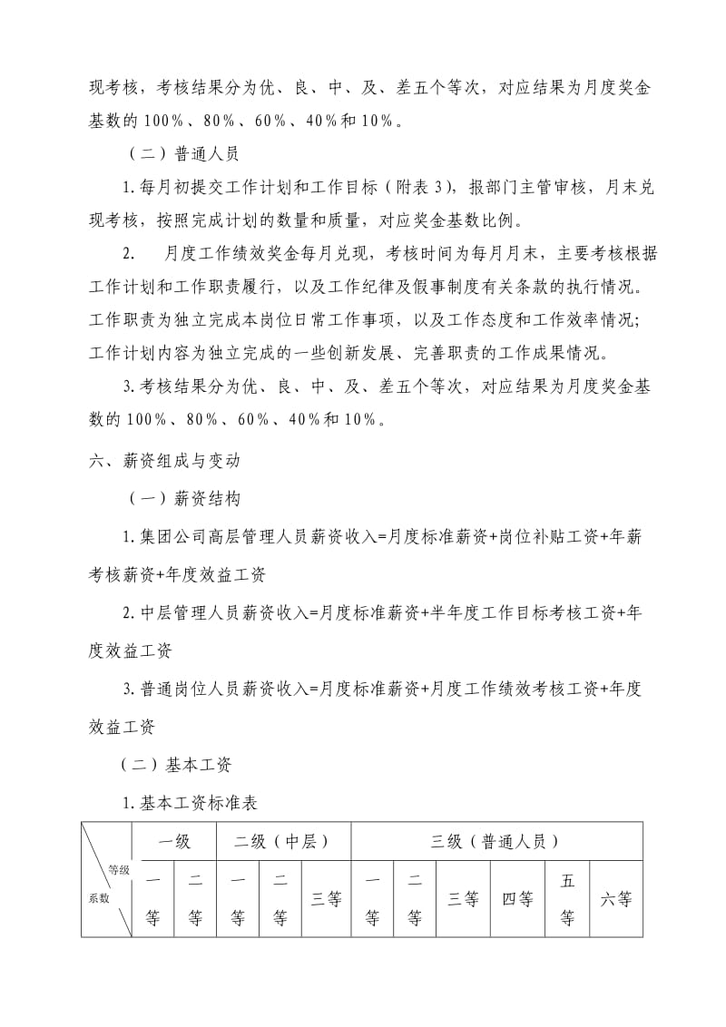 集团公司总部人员薪资调整方案新.doc_第3页