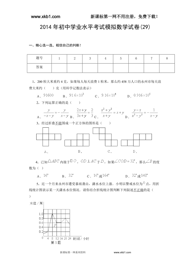 2014年初中学业水平考试模拟数学试卷.doc_第1页