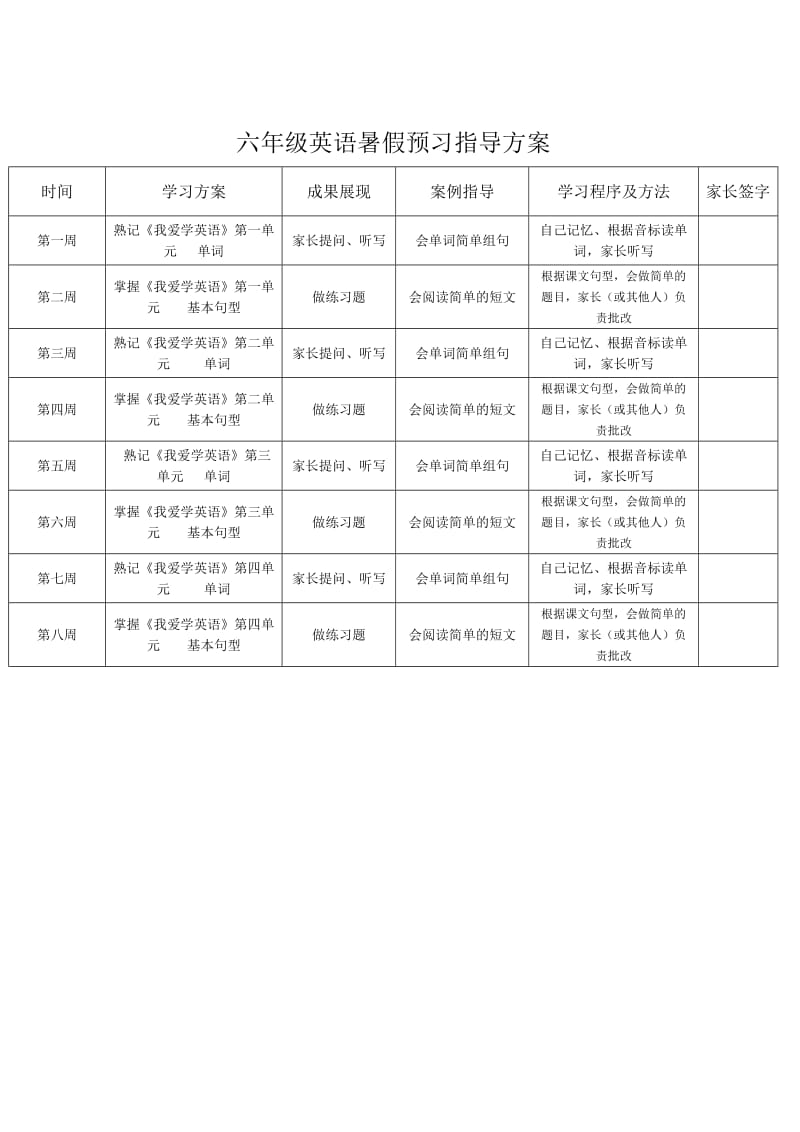 六年级英语暑假作业.doc_第1页