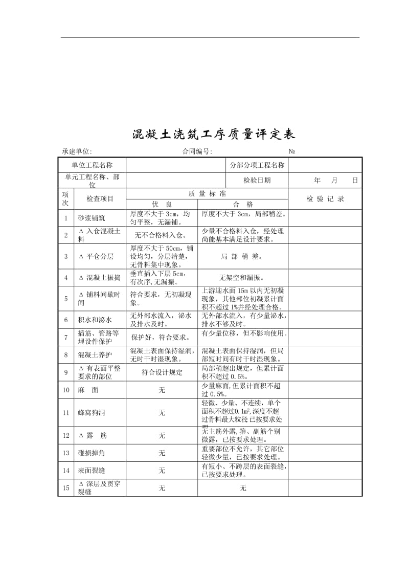 混凝土浇筑工序质量评定表.doc_第1页