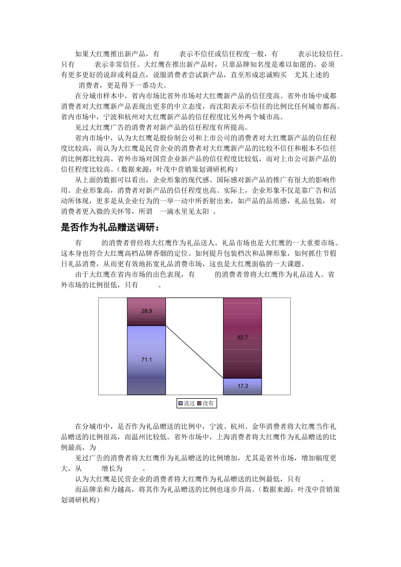 大红鹰品牌营销策划.doc_第3页