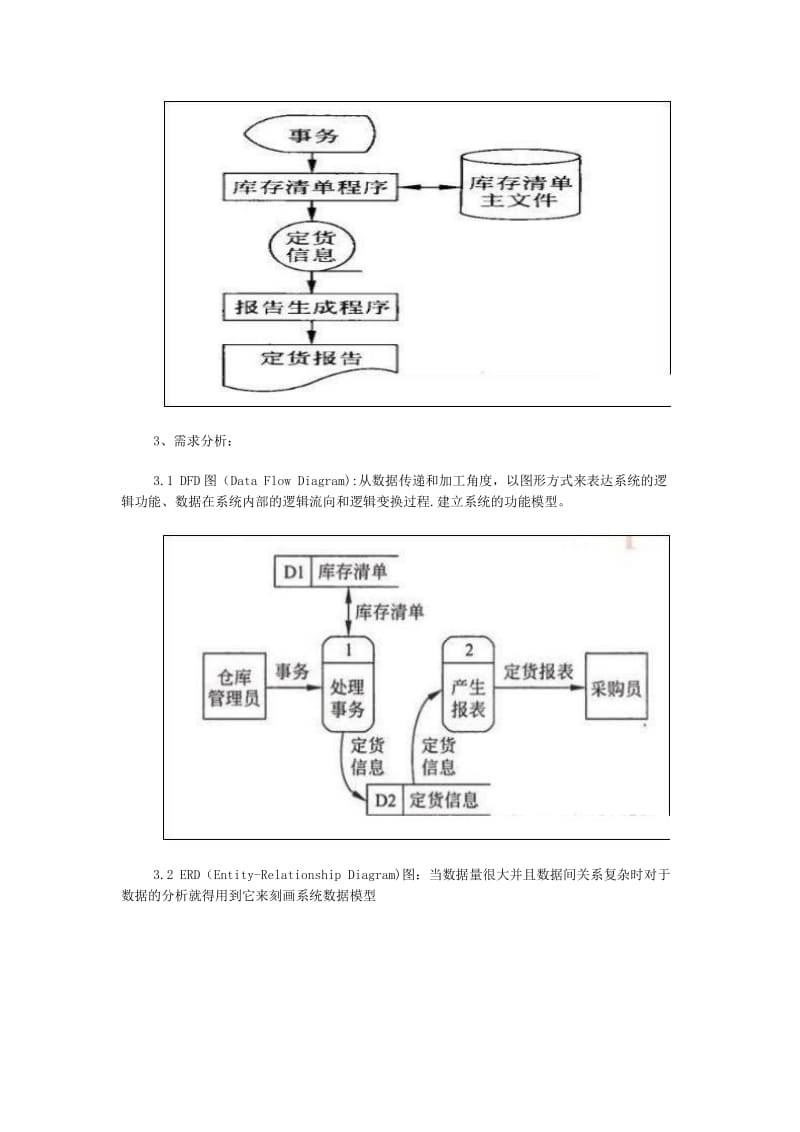 软件工程-软件开发过程中用到的各种图.doc_第3页