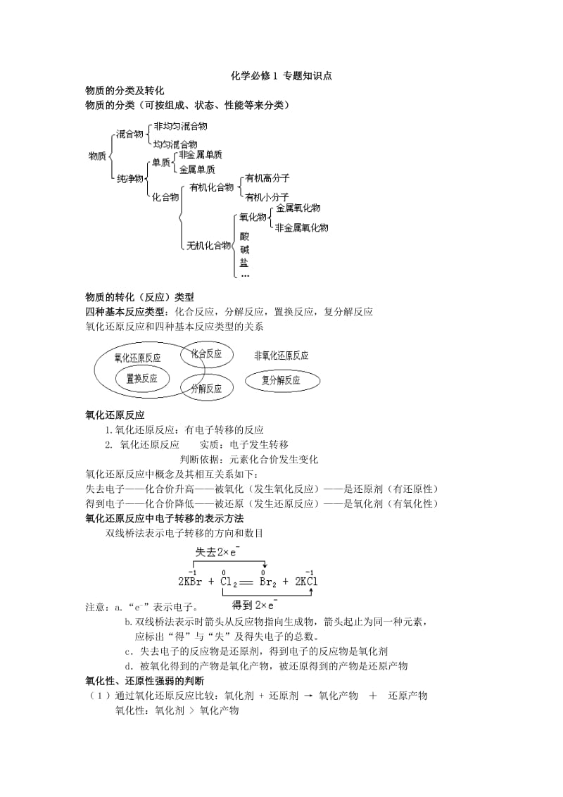 中考化学填空题-基础版.doc_第1页