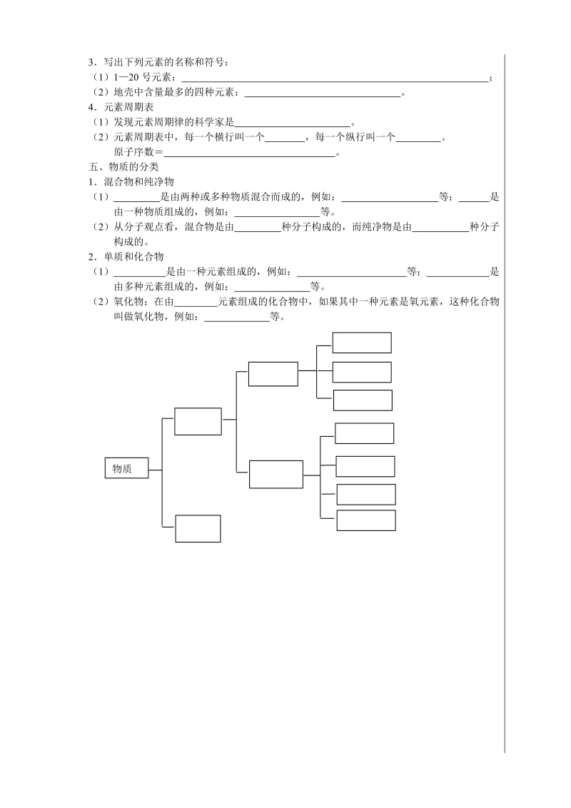 中考化学专题突破7-8(微粒构成物质化学式和化合价).doc_第2页