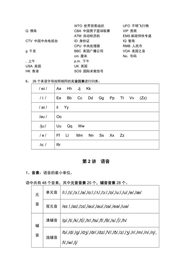 上海小学英语语法.docx_第3页