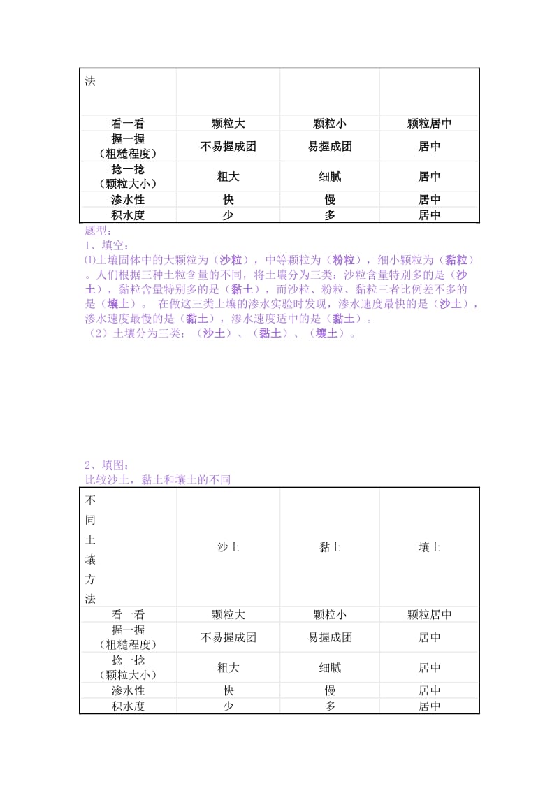 三年级下册科学知识点.doc_第3页