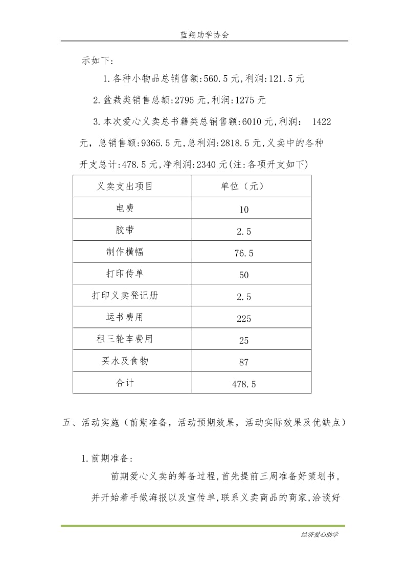 爱在青春铭刻温暖爱心义卖总结.doc_第3页