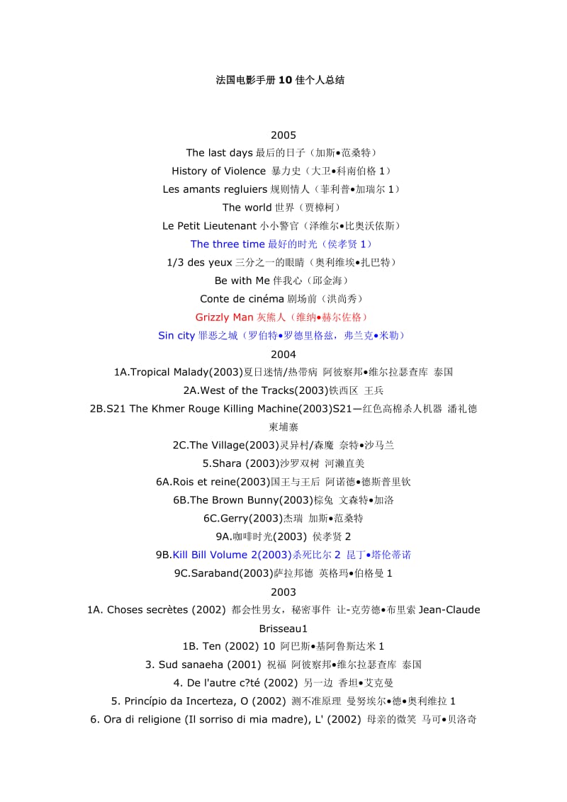 法国电影手册10佳个人总结.doc_第1页