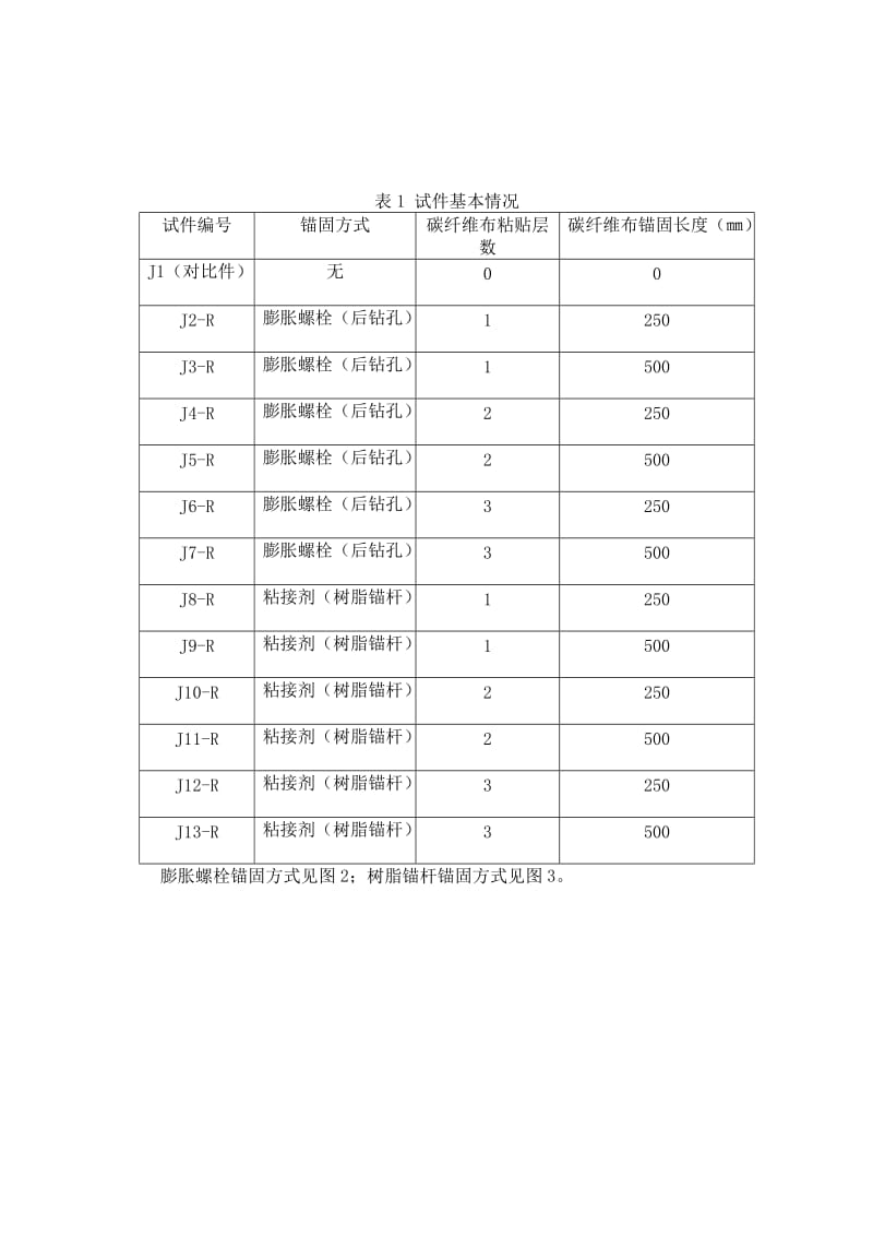 钢筋混凝土框架平面节点处碳纤维布补强加固模型.doc_第3页