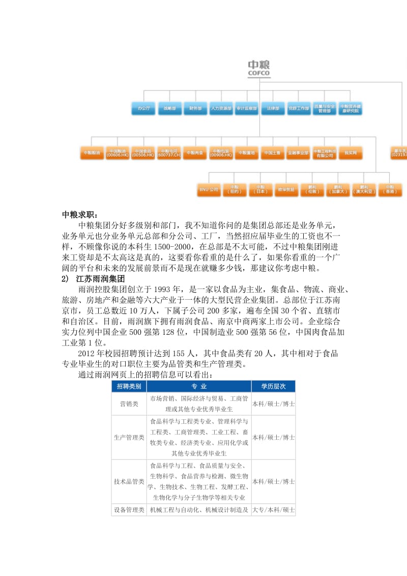 食品科学与工程专业就业分析.doc_第2页