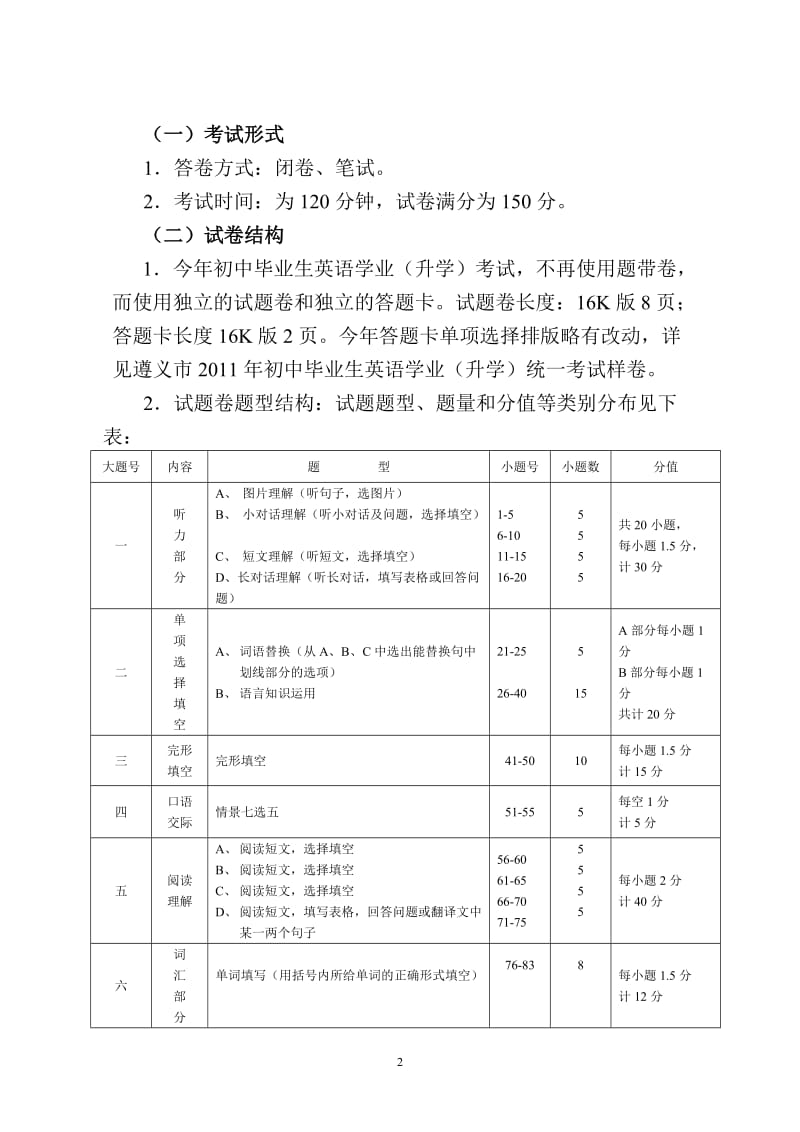 2011年遵义英语中考考试说.doc_第2页