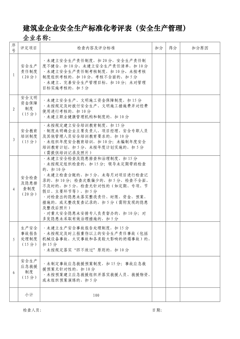 建筑企业安全生产标准化考评表.doc_第1页