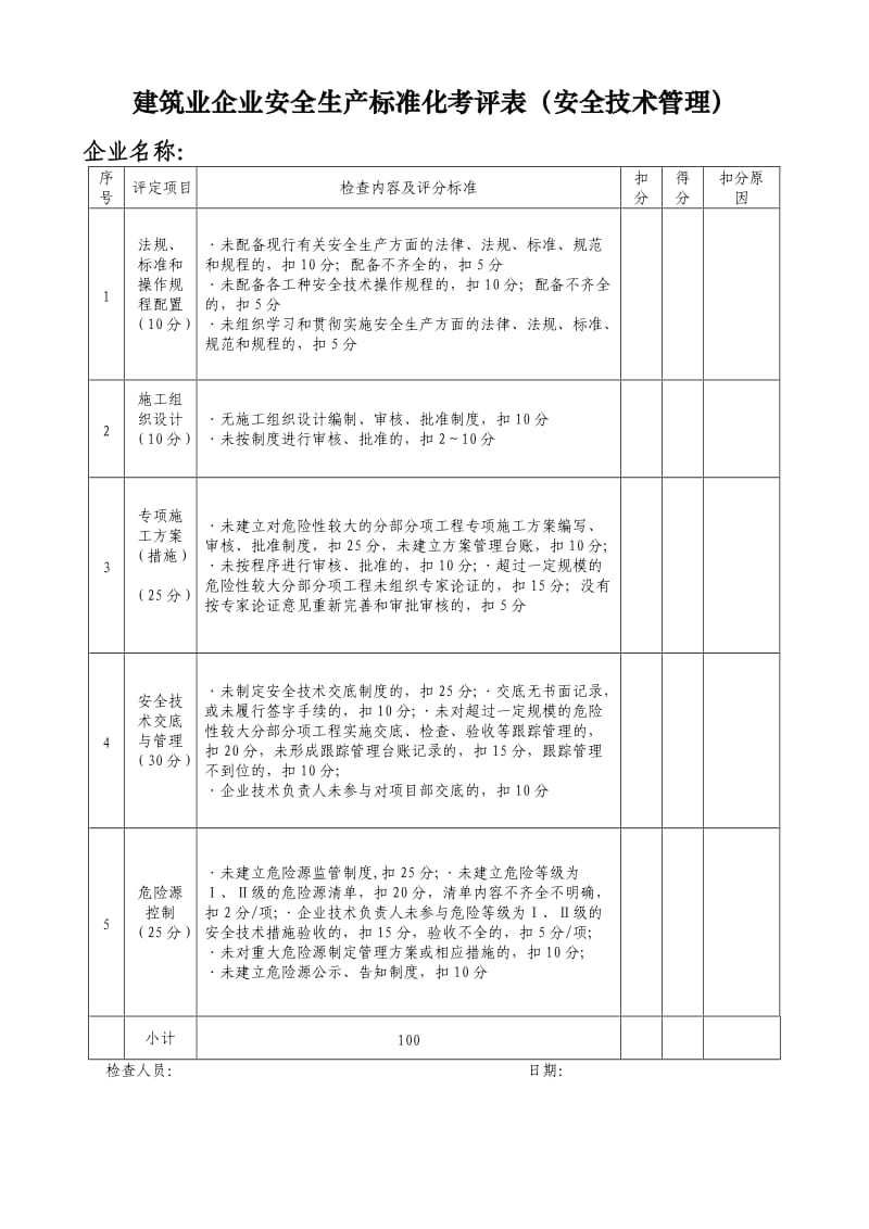 建筑企业安全生产标准化考评表.doc_第2页