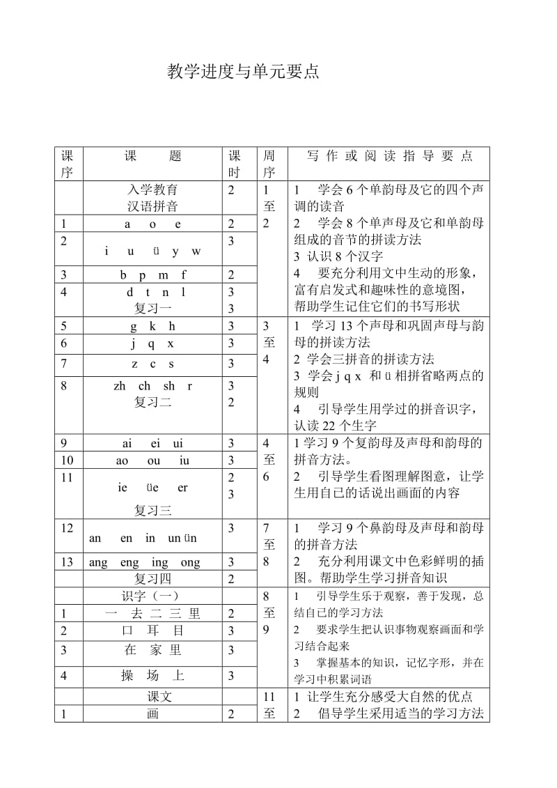 一年级语文上册教学计划.doc_第3页