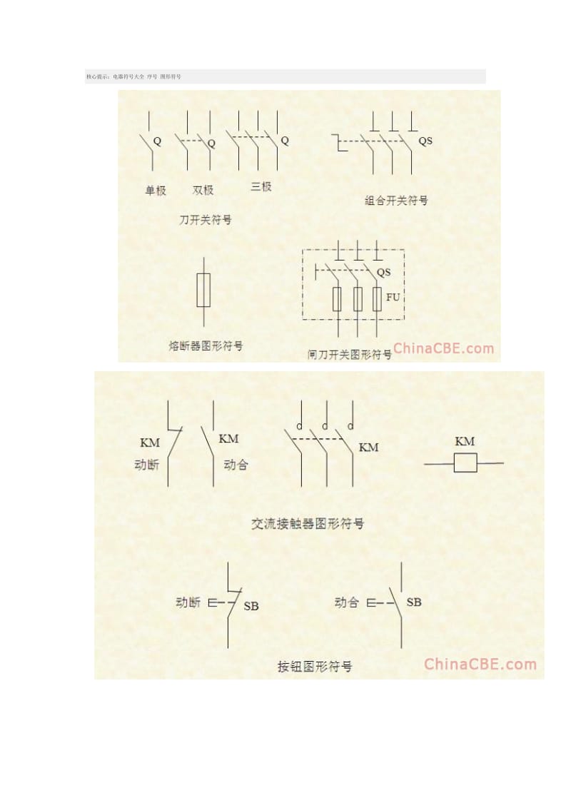 电气符号大全.doc_第1页