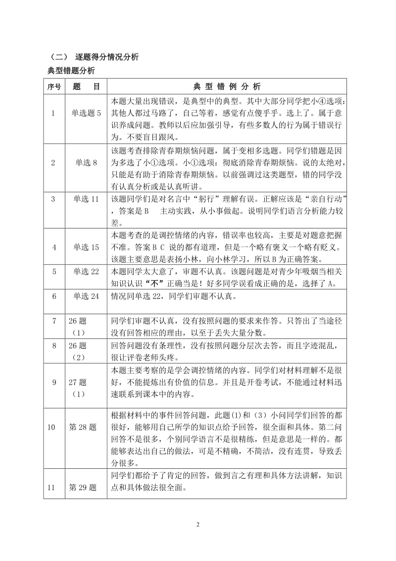 七年级思品期末检测试卷分析.doc_第2页