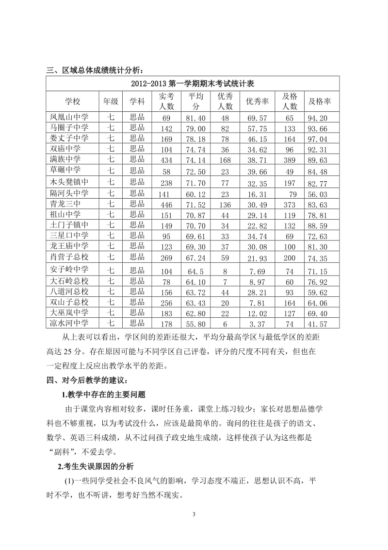 七年级思品期末检测试卷分析.doc_第3页