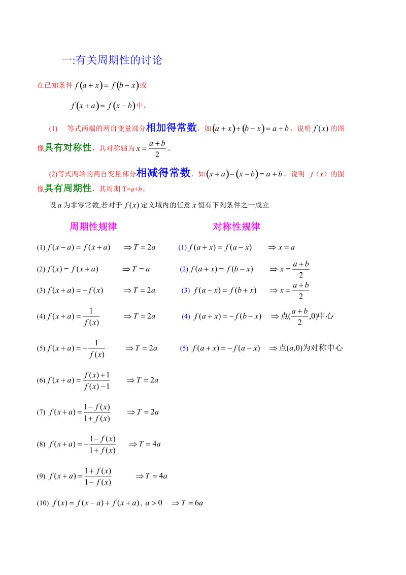 函数的周期性与对称性总结.doc_第1页