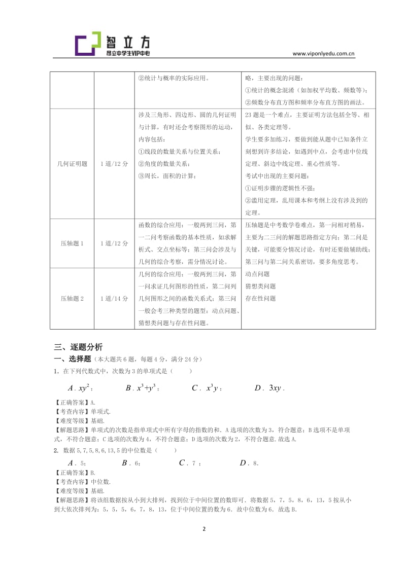 2012年上海市中考数学试卷及答案.docx_第2页