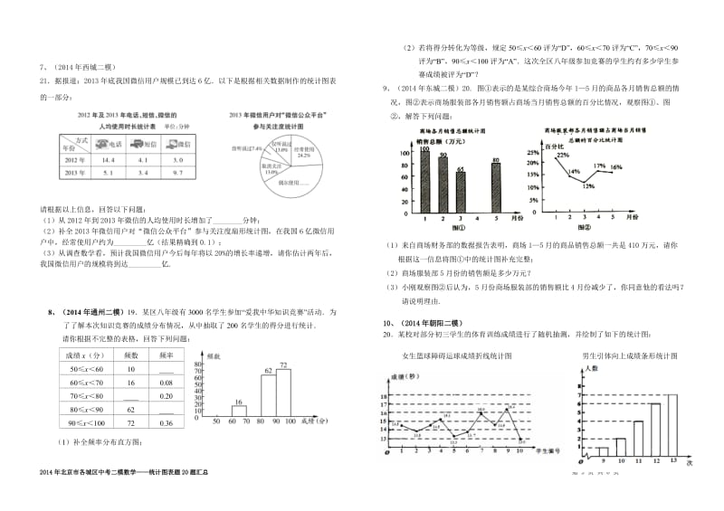 2014年北京市各城区中考二模数学-统计图表题20题汇总.doc_第3页