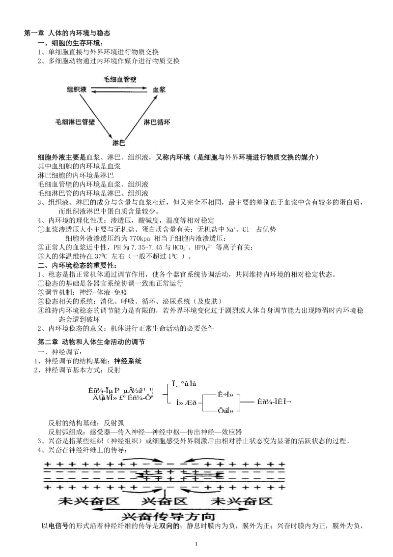 高中生物必修三知识点总结(全).doc_第1页