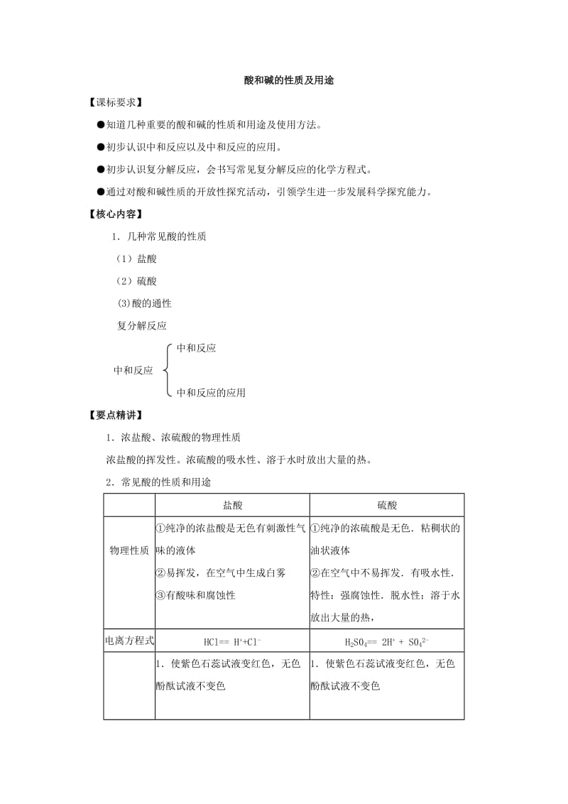 中考化学复习之酸和碱的性质及用途.doc_第1页