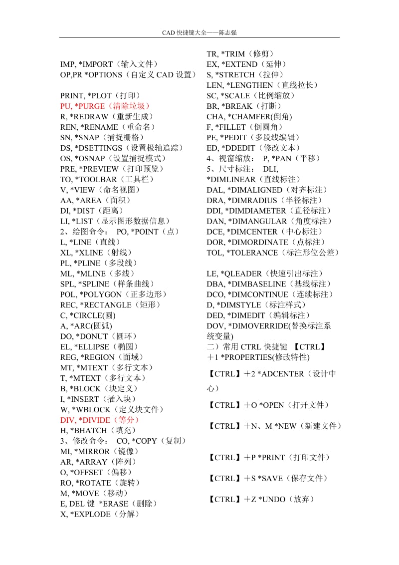 CAD2010快捷键大全.doc_第2页