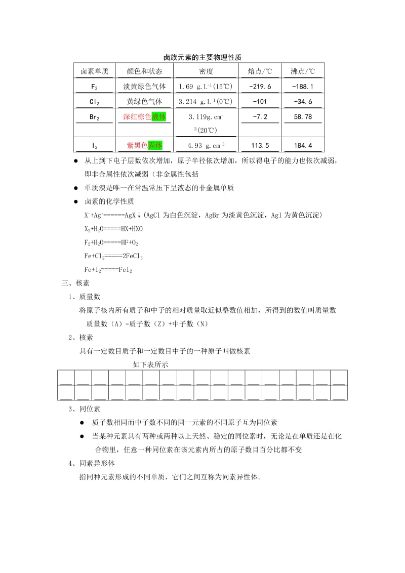 高一化学必修2《元素周期表》知识点总结.doc_第3页