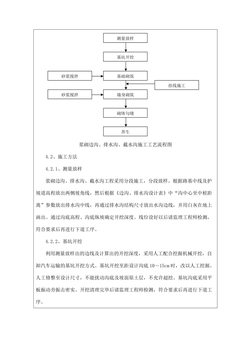 排水沟、边沟工程技术交底.doc_第3页