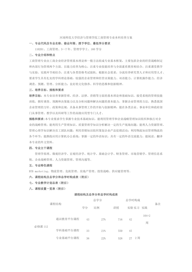 经济与管理学院工商管理专业本科培养方案.docx_第1页