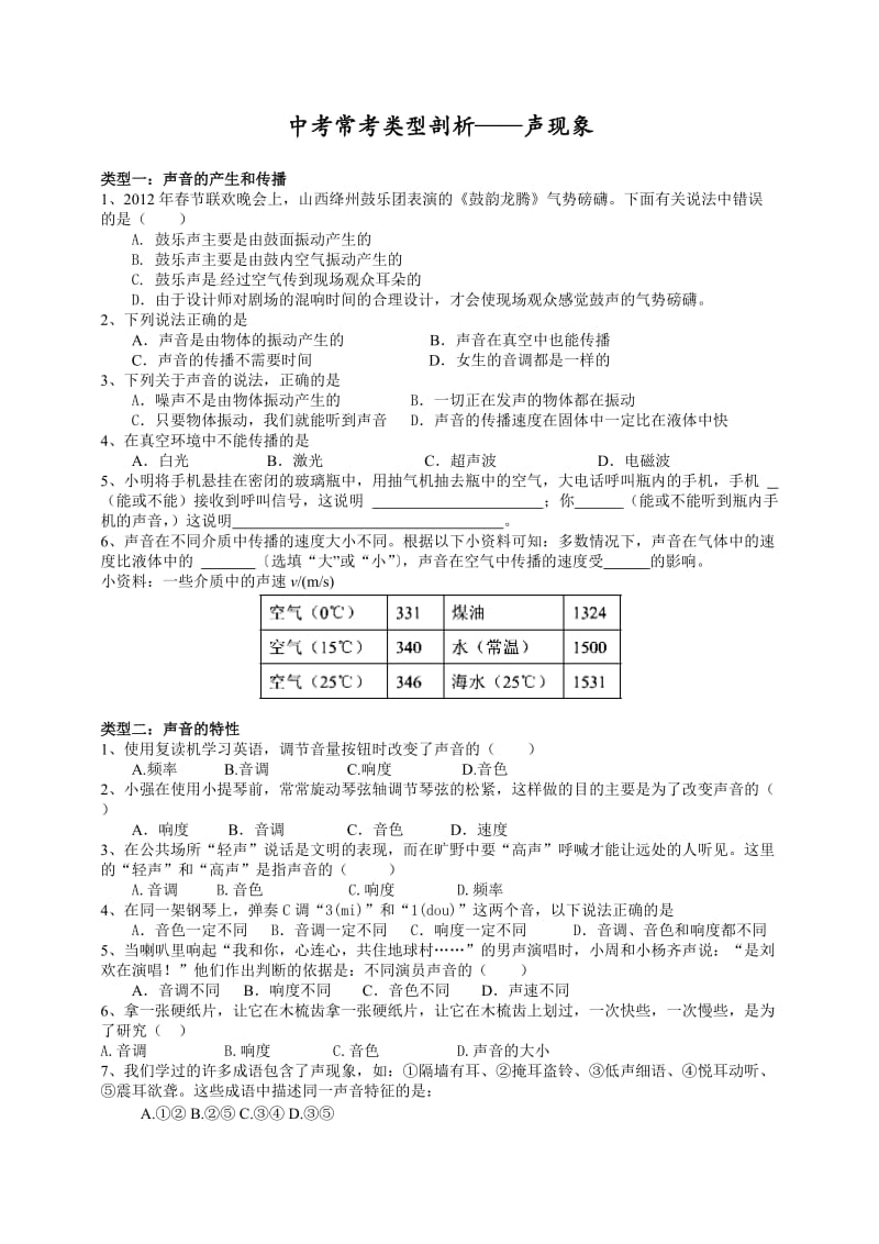 中考常考类型剖析-声现象.doc_第1页