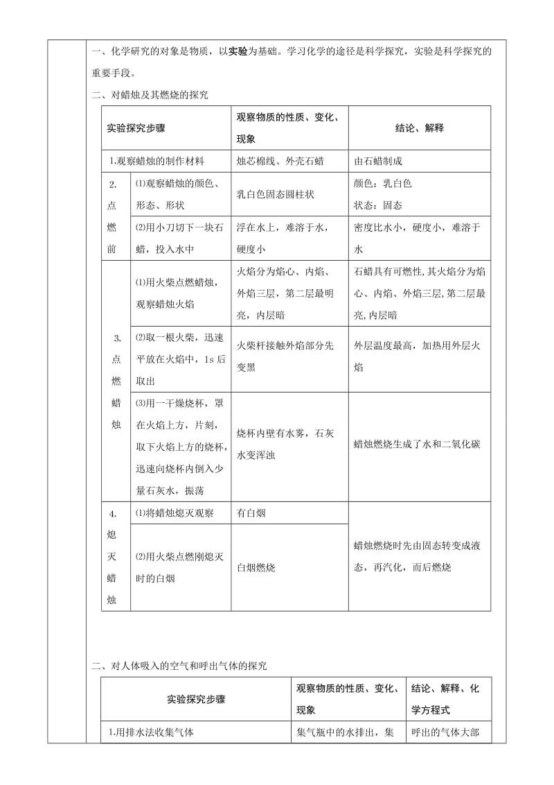 中考化学专题物质性质与实验仪器.doc_第2页