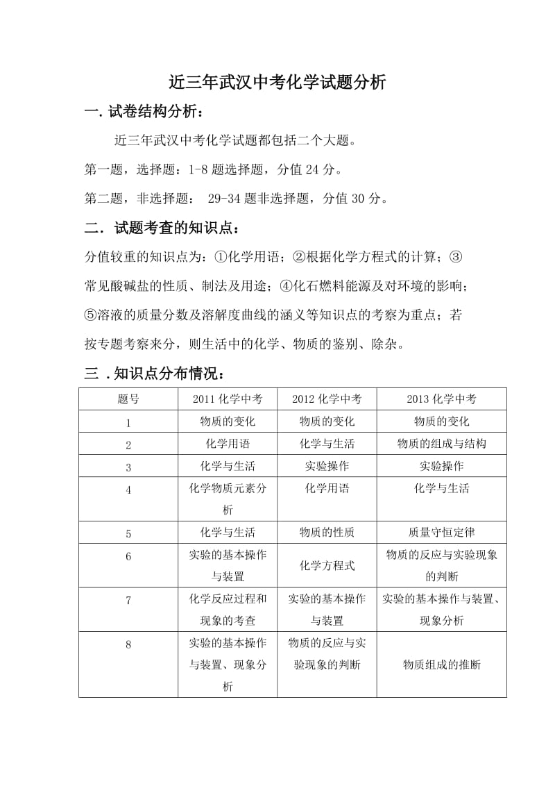 中考化学题型和考点分析.docx_第1页