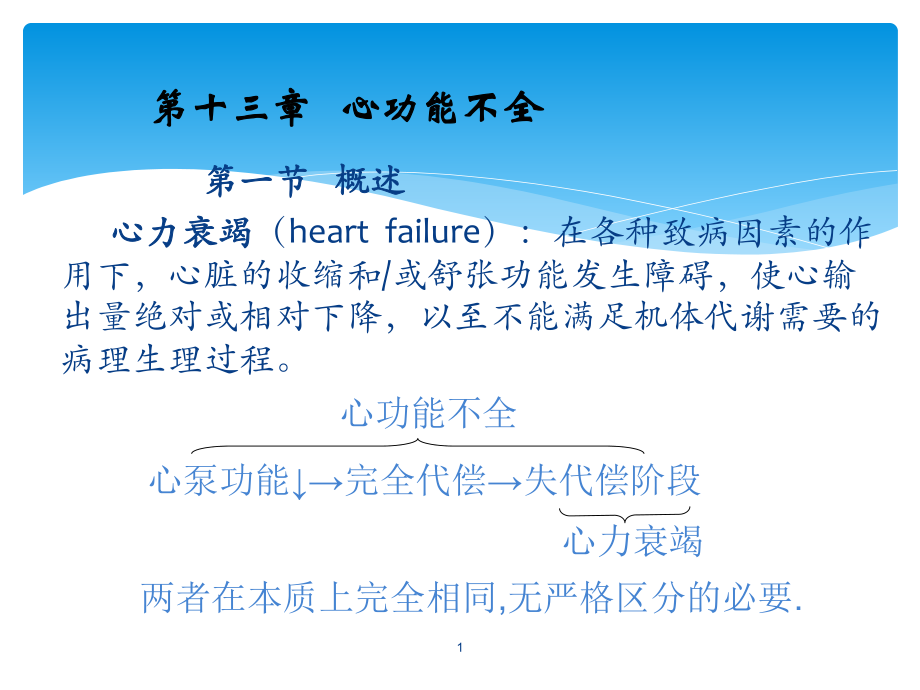 慢性心力衰竭 病理生理.ppt_第1頁(yè)