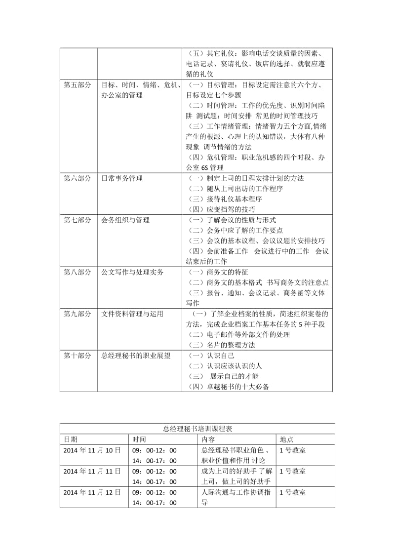 总经理秘书岗位培训计划.docx_第2页