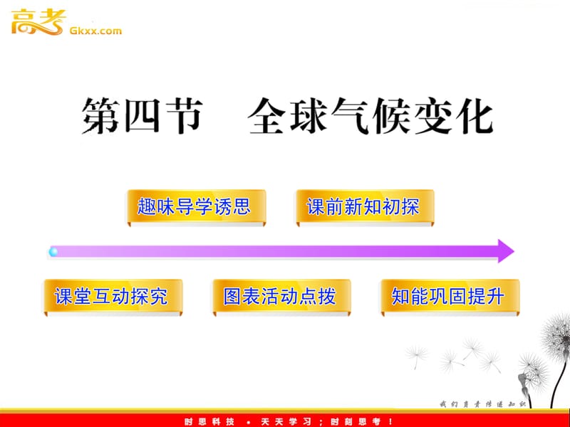 高中地理全程学习方略配套课件 2.4 全球气候变化 新人教必修1_第2页