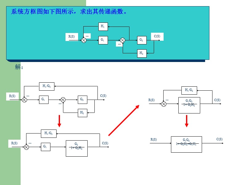 機(jī)械工程控制基礎(chǔ) 習(xí)題 帶答案.ppt_第1頁