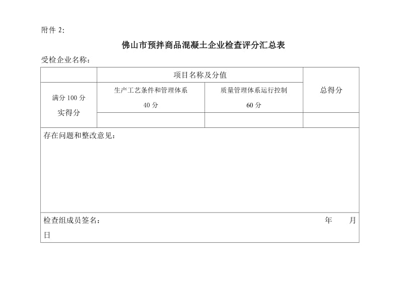 佛山市预拌商品混凝土企业检查评分汇总表.doc_第1页