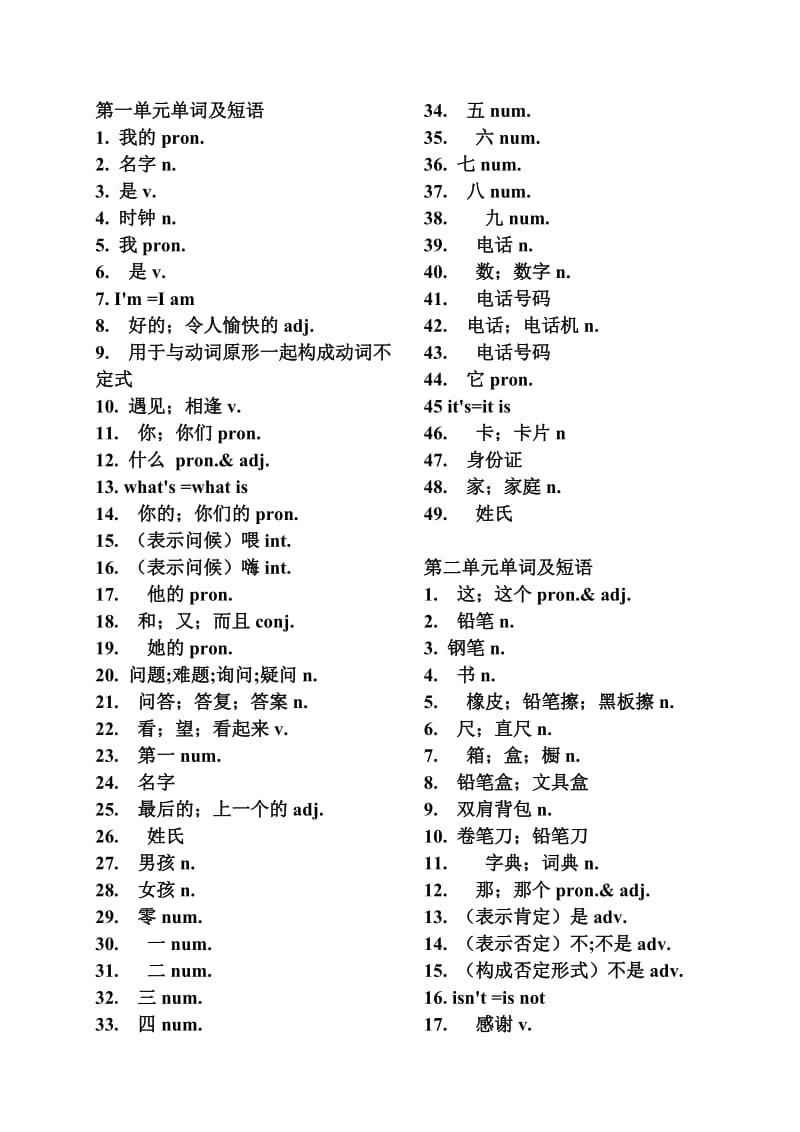 七年级上册英语单词表人教版.doc_第1页