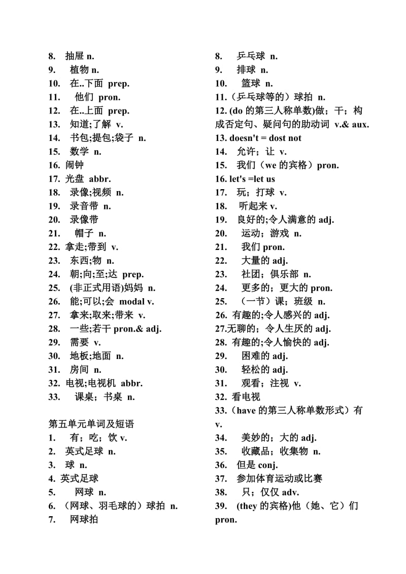 七年级上册英语单词表人教版.doc_第3页