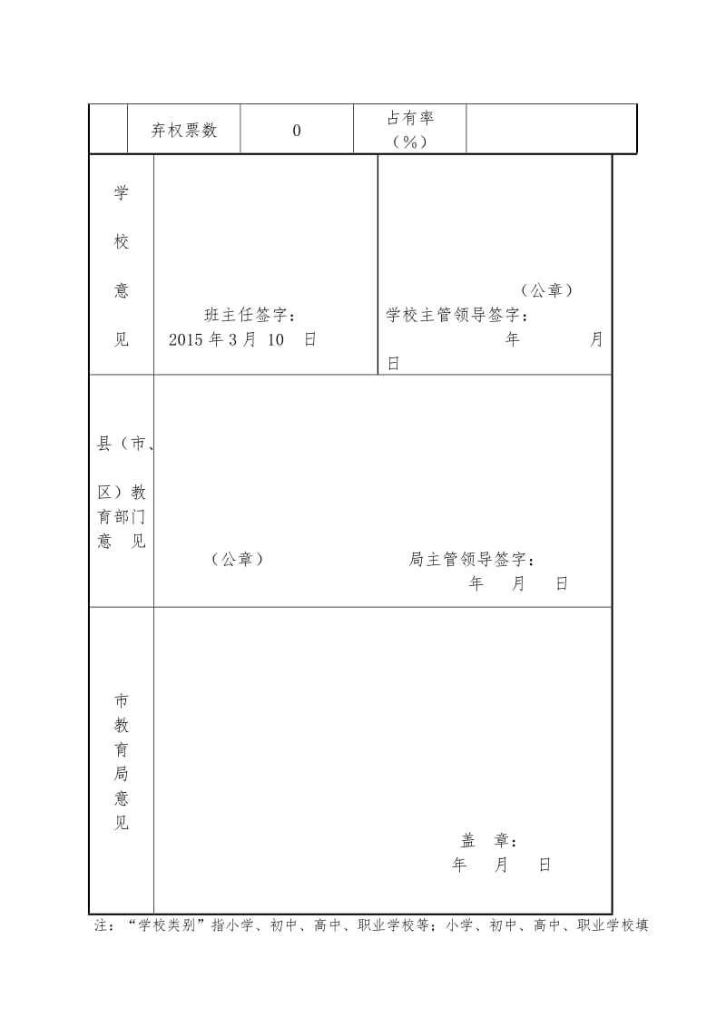 中小学三好学生(优秀学生干部)审批表uy.doc_第2页