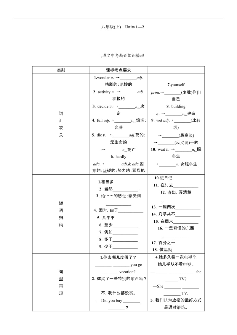 2016中考王英语中考命题研究(遵义)：教材知识研究篇八年级.docx_第1页