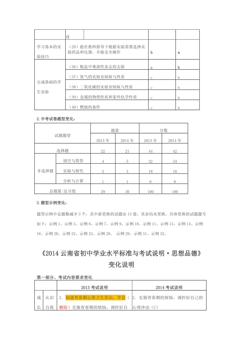 2014云南省初中学业水平标准与考试说明变化对比.doc_第3页